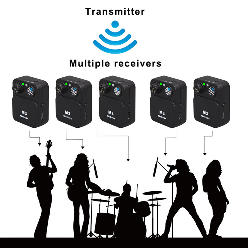 In Ear Monitors For Singers - In-Ear Wireless Monitoring Earphones System for