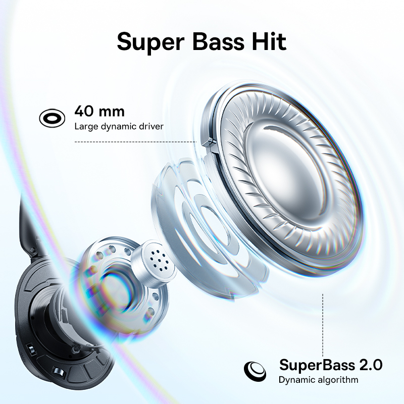 Baseus ANC Wireless Headphones - Anc Wireless Over Ear Headphones ulasan dan harga