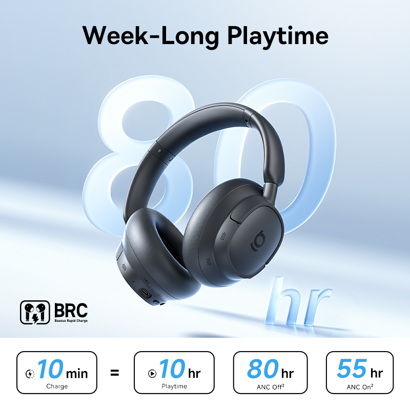 Baseus ANC Wireless Headphones - Anc Wireless Over Ear Headphones ulasan dan harga