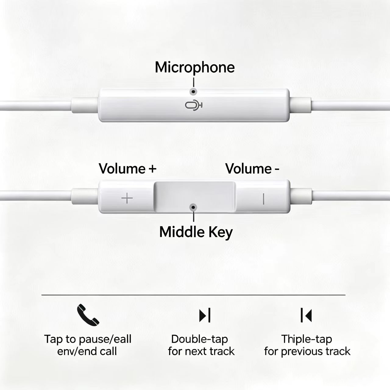 Wired Half‑In‑Ear Headphone Ty - Type C Wired Earphones With Mic ulasan dan harga