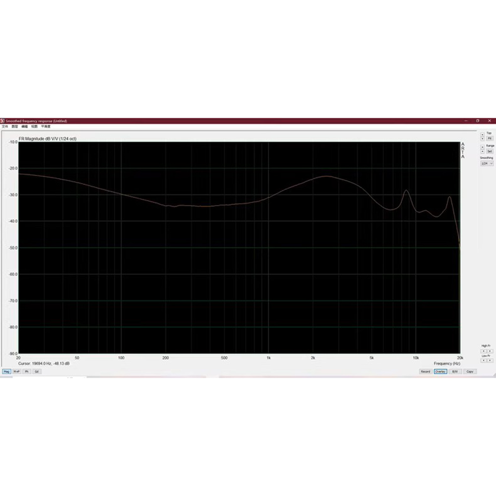 IEM Earphones in Ear Monitor E - Planar Magnetic Iem Earphones ulasan dan harga