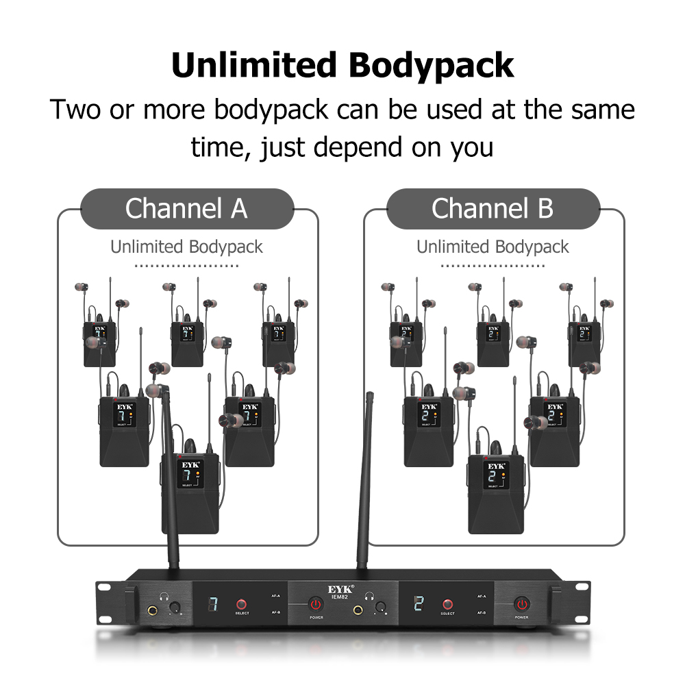 EYK IEM82 UHF Wireless In Ear  - In Ear Monitors For Singers ulasan dan harga