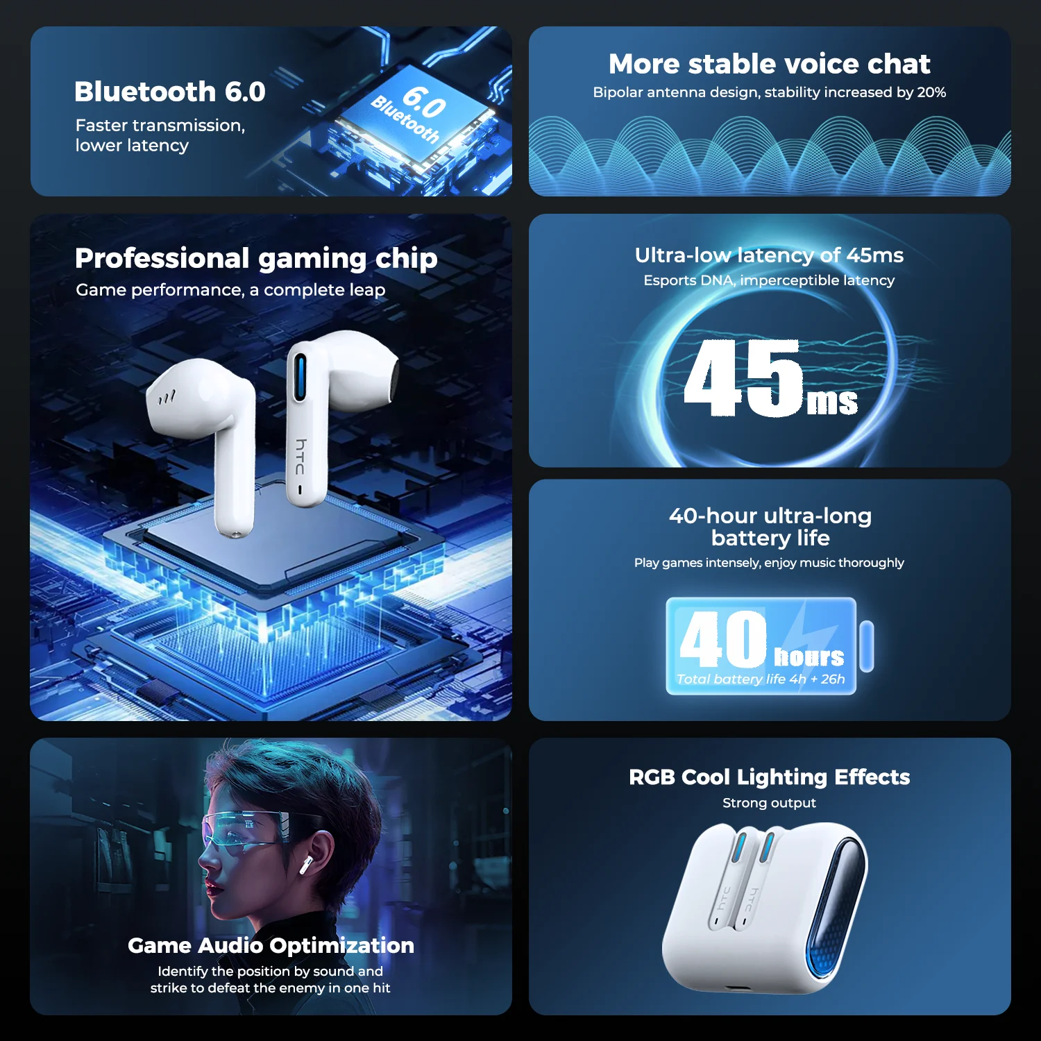HTC NE49 Bluetooth Earphones V - Type C Wired Earphones With Mic ulasan dan harga