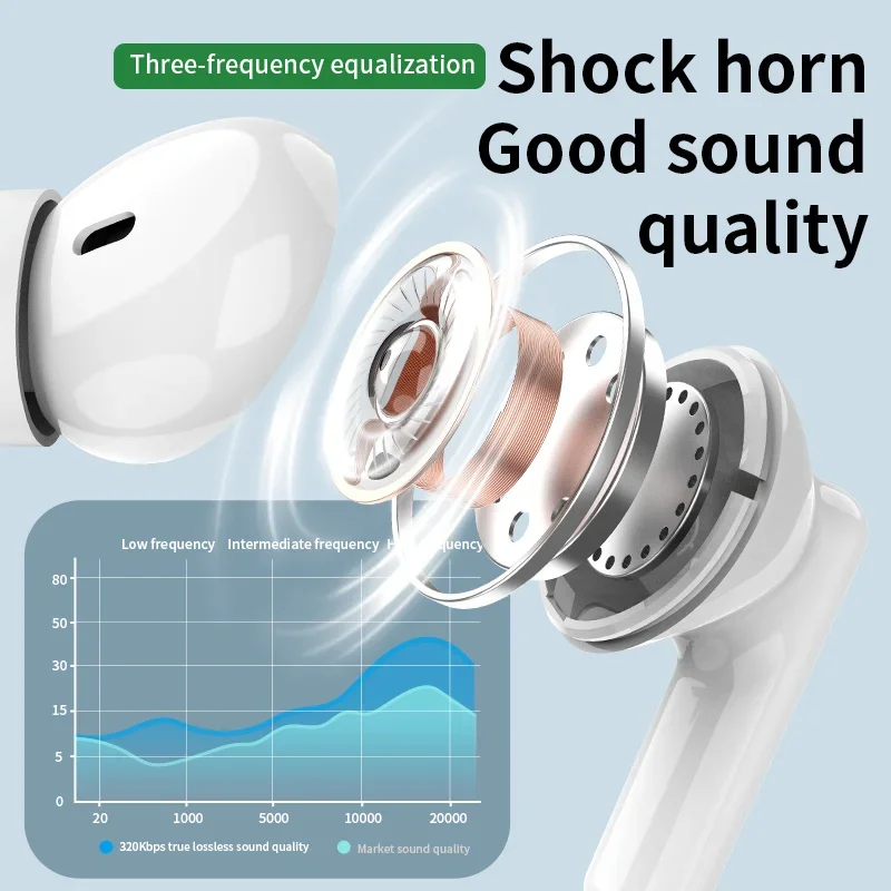 New wireless Bluetooth headset - Headphones ulasan dan harga