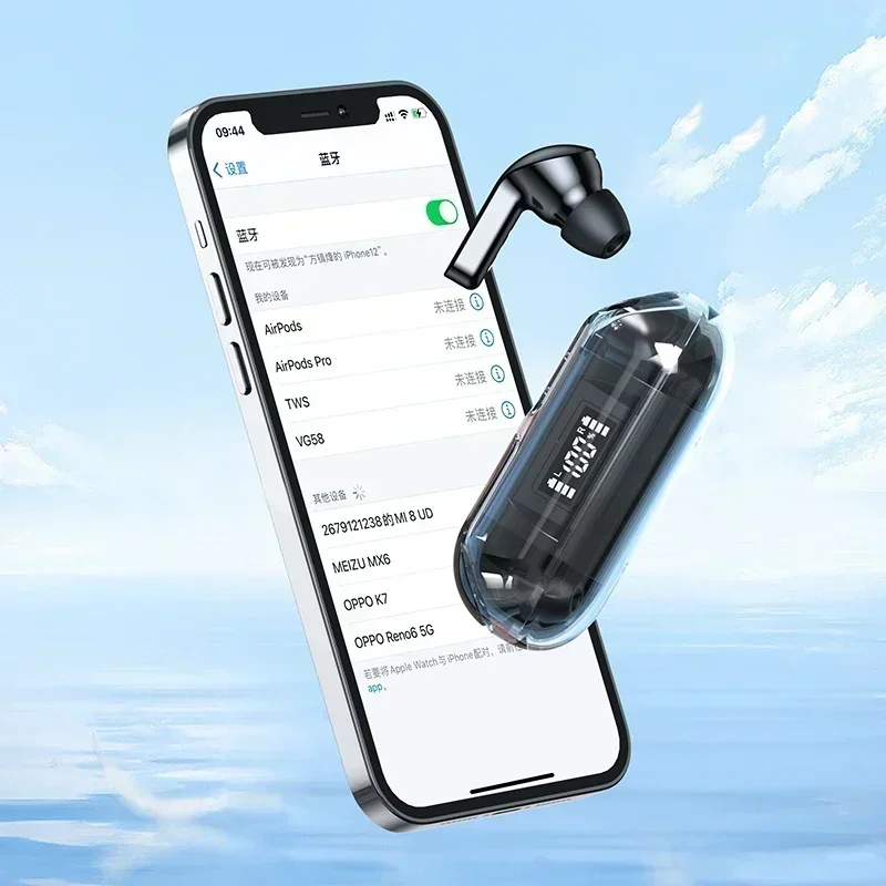 TWS Wireless Bluetooth Earphon - Tws Earbuds Bluetooth 5.3 ulasan dan harga