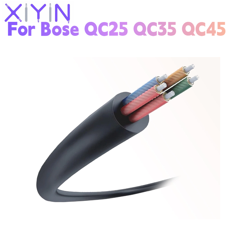 Replacement 1.4 meters DAC Typ - Type C Wired Earphones With Mic ulasan dan harga