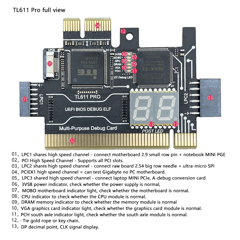 TL611 PRO Diagnostic Card Pcie - Laptops ulasan dan harga