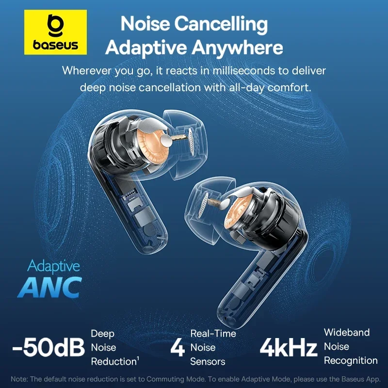 Baseus EP10 Pro ANC Earbuds Wi - Sleep Mask Headphones Bluetooth ulasan dan harga