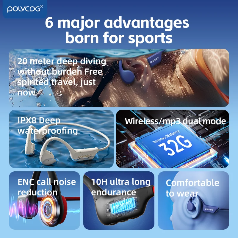 POLVCDG Bone Conduction Headse - Bone Conduction Running Headphones ulasan dan harga