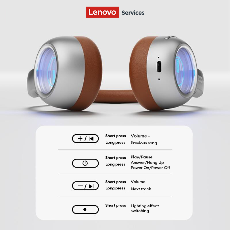 Lenovo LS101 Retro Maillard Bl - Anc Wireless Over Ear Headphones ulasan dan harga