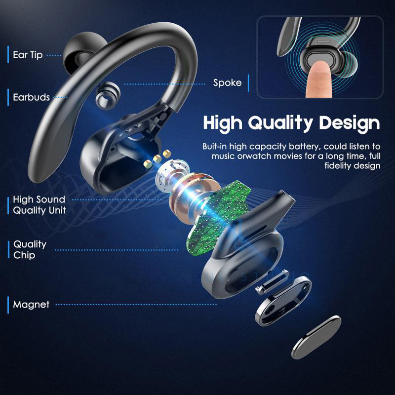 Sports SP16 Wireless Earphones - Anc Wireless Over Ear Headphones ulasan dan harga