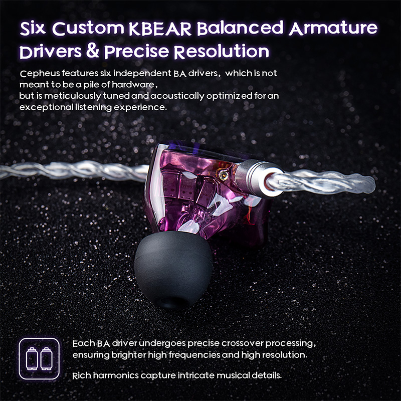 KBEAR Cepheus KB16 In Ear Wire - Planar Magnetic Iem Earphones ulasan dan harga