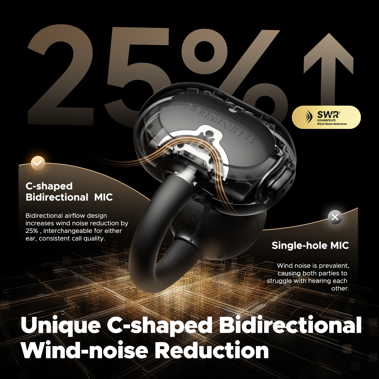 SoundPEATS POP Clip Wireless E - Open Ear Air Conduction Headphones ulasan dan harga