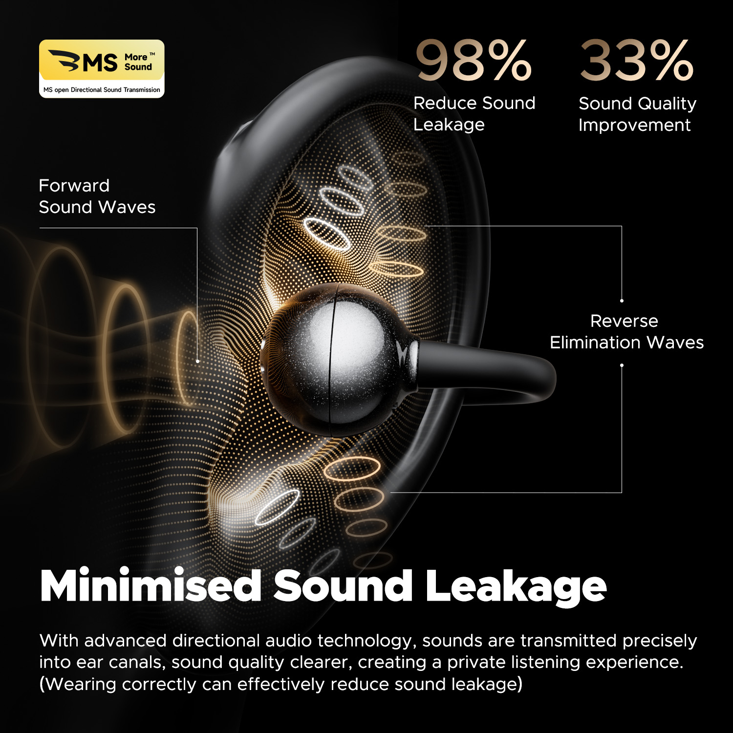 SoundPEATS POP Clip Wireless E - Open Ear Air Conduction Headphones ulasan dan harga