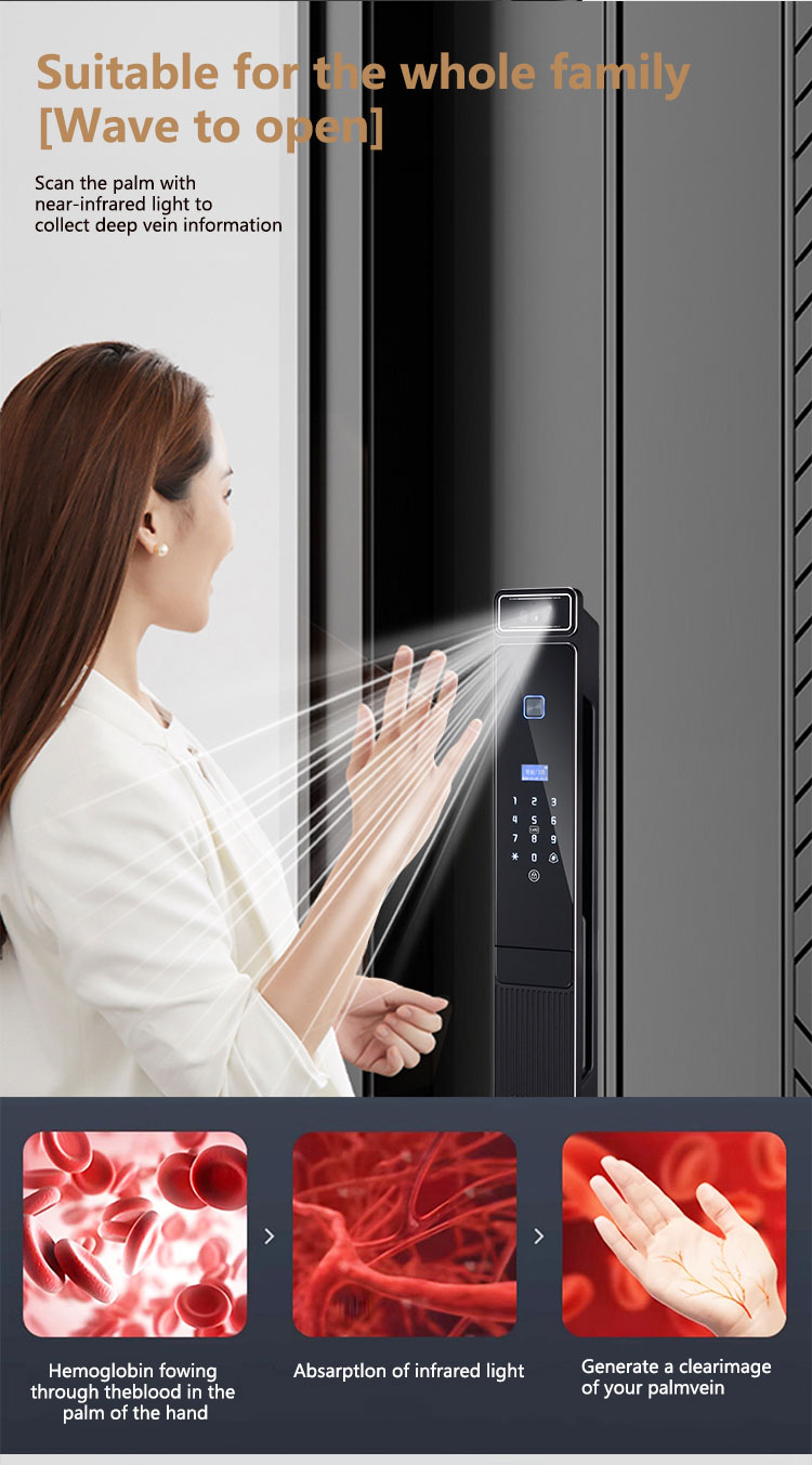 Latest Version Smart Lock A03- - Cameras ulasan dan harga
