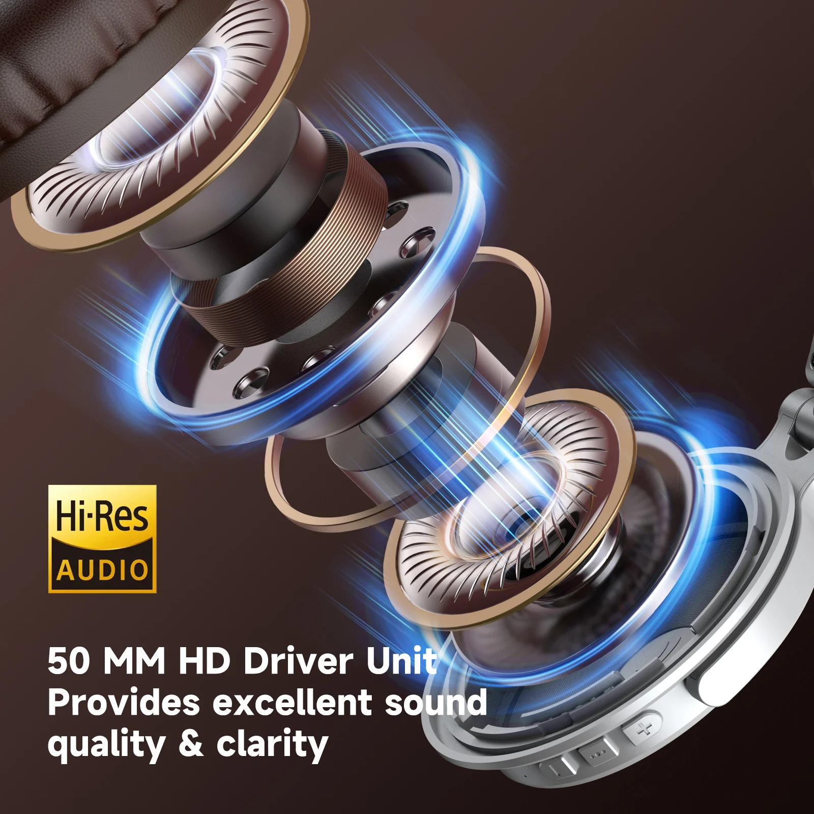 Oneodio Upgrade Pro C Wireless - Anc Wireless Over Ear Headphones ulasan dan harga