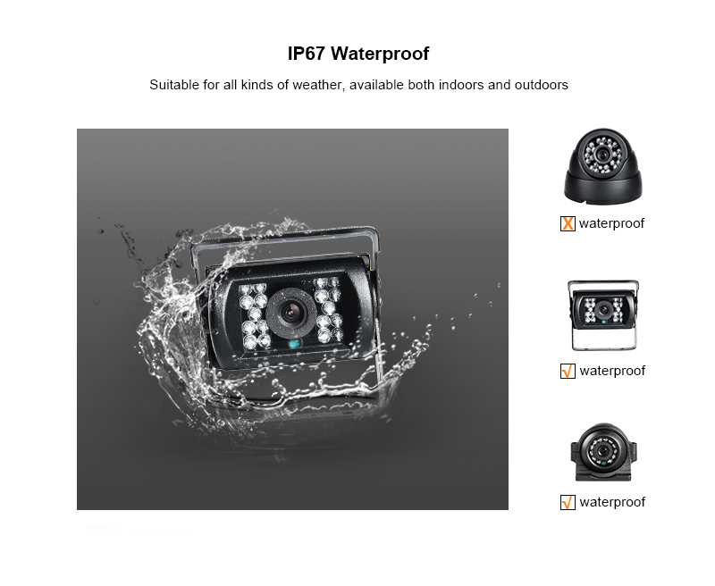 8 Channel GPS 1080N AHD Real-t - Cameras ulasan dan harga