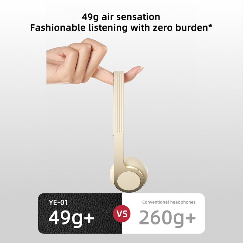 New Retro Compact Over-Ear Blu - Anc Wireless Over Ear Headphones ulasan dan harga