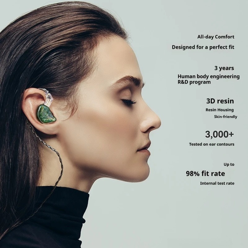M3 Monitoring Earphones In Ear - In Ear Monitors For Singers ulasan dan harga