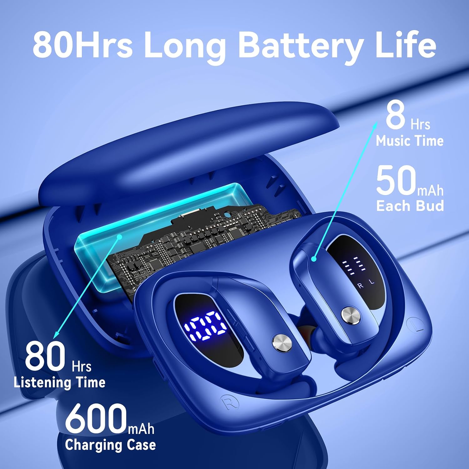 Wireless Earbuds with 80H Play - Headphones ulasan dan harga